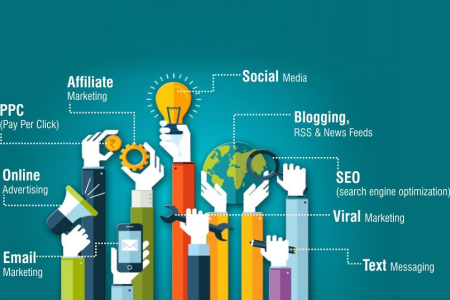 What Kind Of Services To Expect From Digital Marketing Minneapolis Agency