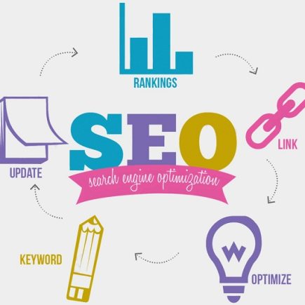 Use Search Engine Optimisation For Promotion Of A Business